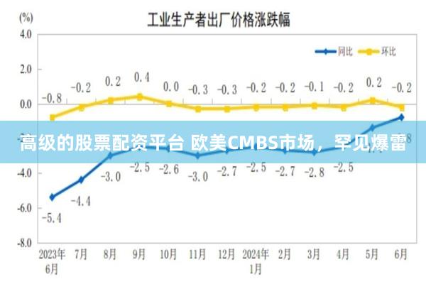 高级的股票配资平台 欧美CMBS市场，罕见爆雷